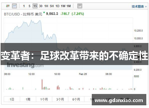 变革者：足球改革带来的不确定性